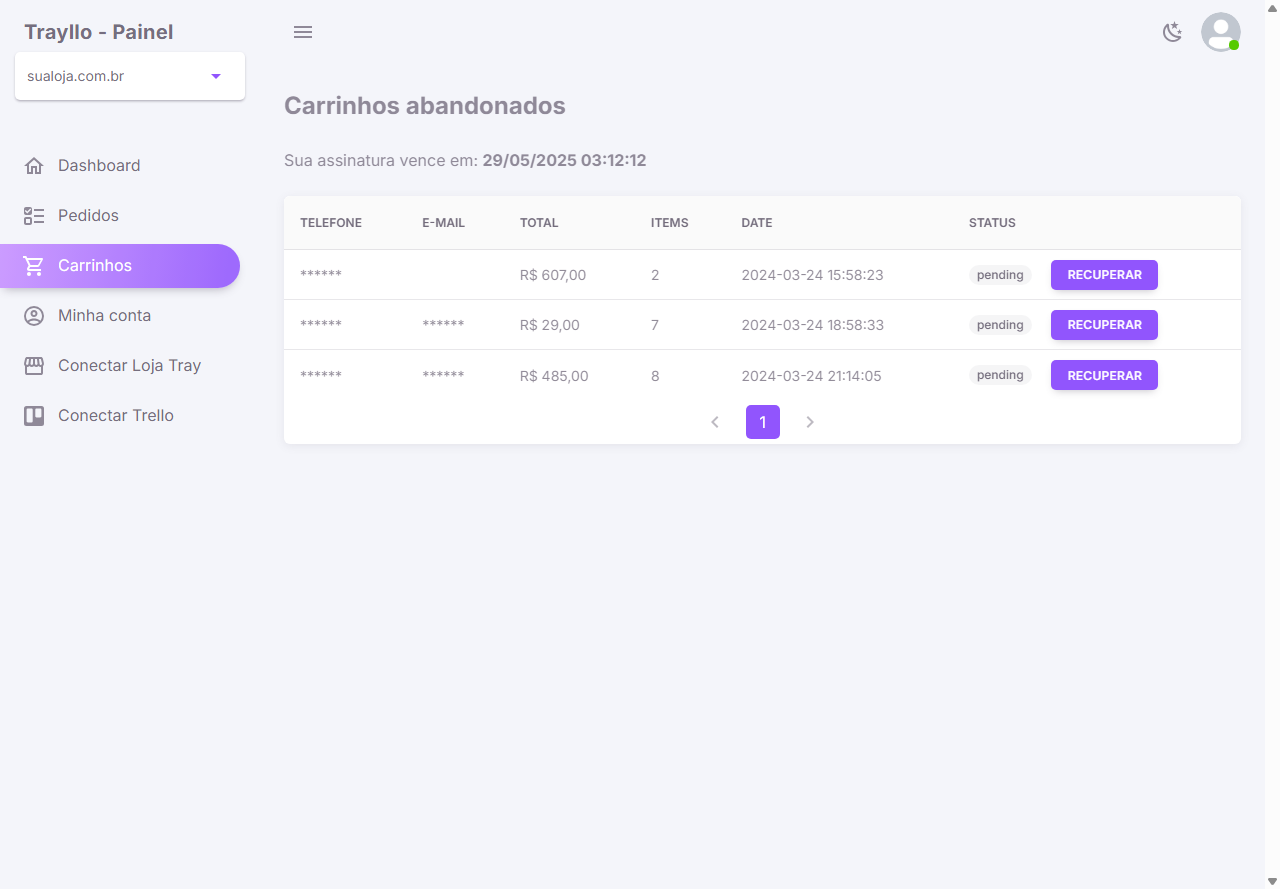 abandoned cart recovery dashboard showing statistics, email templates, and recovery strategies, professional UI design
